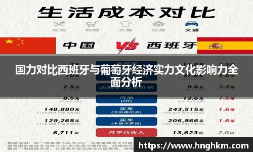 国力对比西班牙与葡萄牙经济实力文化影响力全面分析