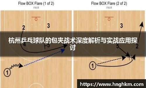美嘉体育杭州乒乓球队的包夹战术深度解析与实战应用探讨